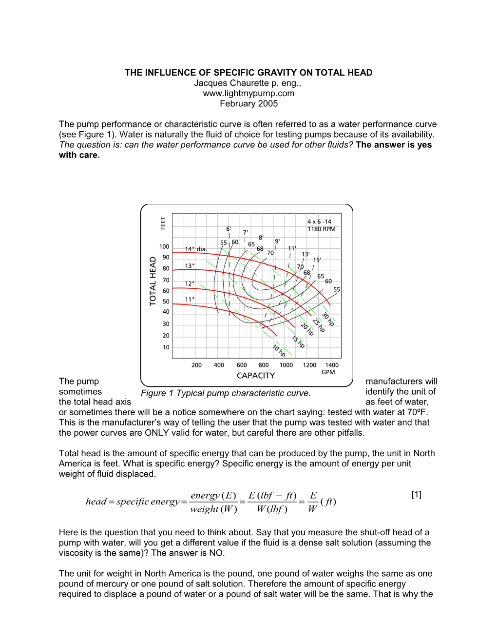 The Influence of Specific Gravity on Total Head