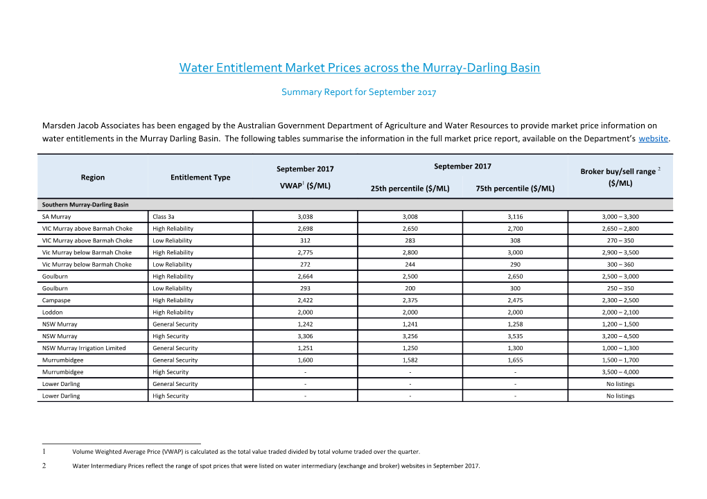 September Q 2015 Draft Summary Report