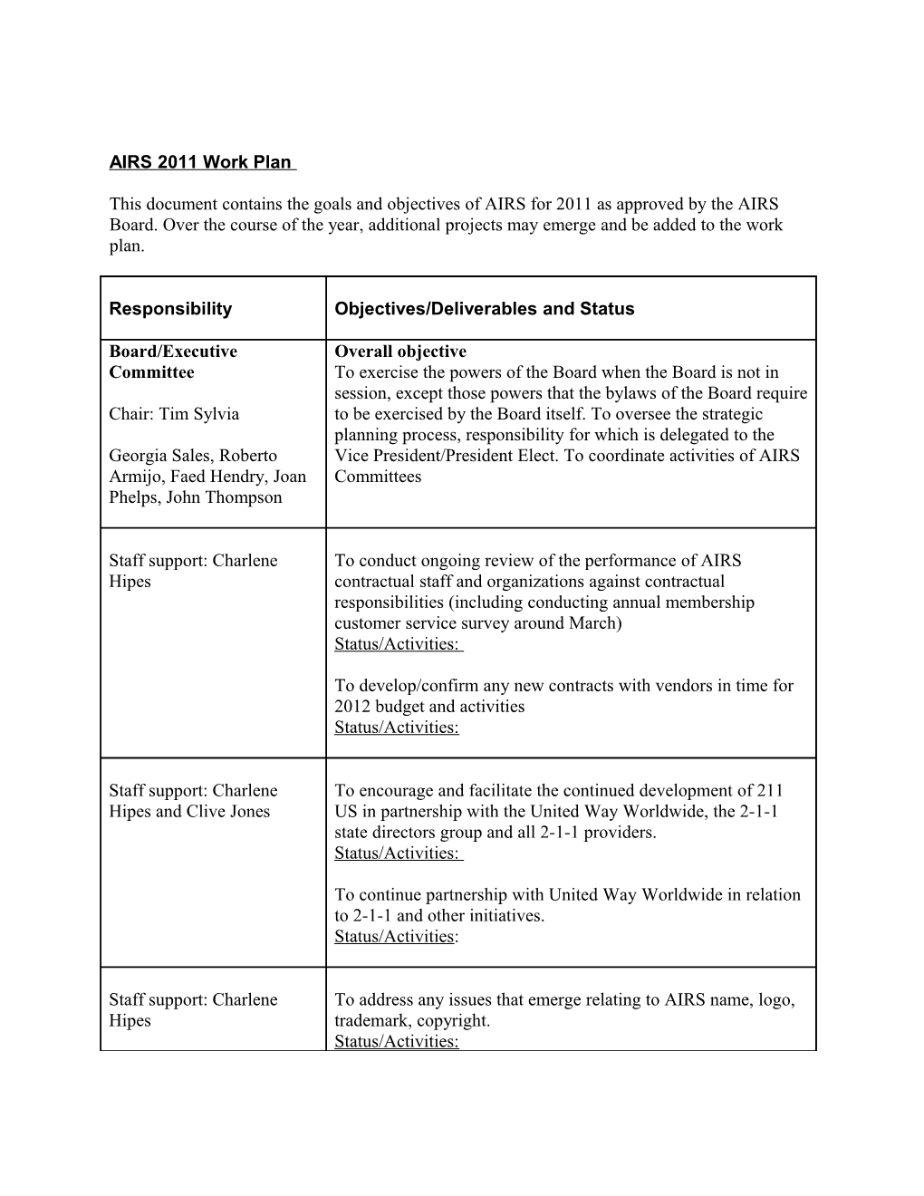 AIRS 2007 Work Plan Draft s2