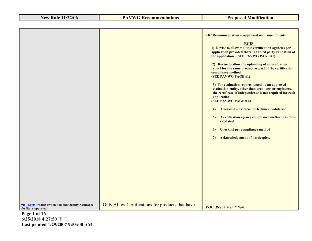 Chapter 9B-72 Department of Community Affairs - Florida Building Commission