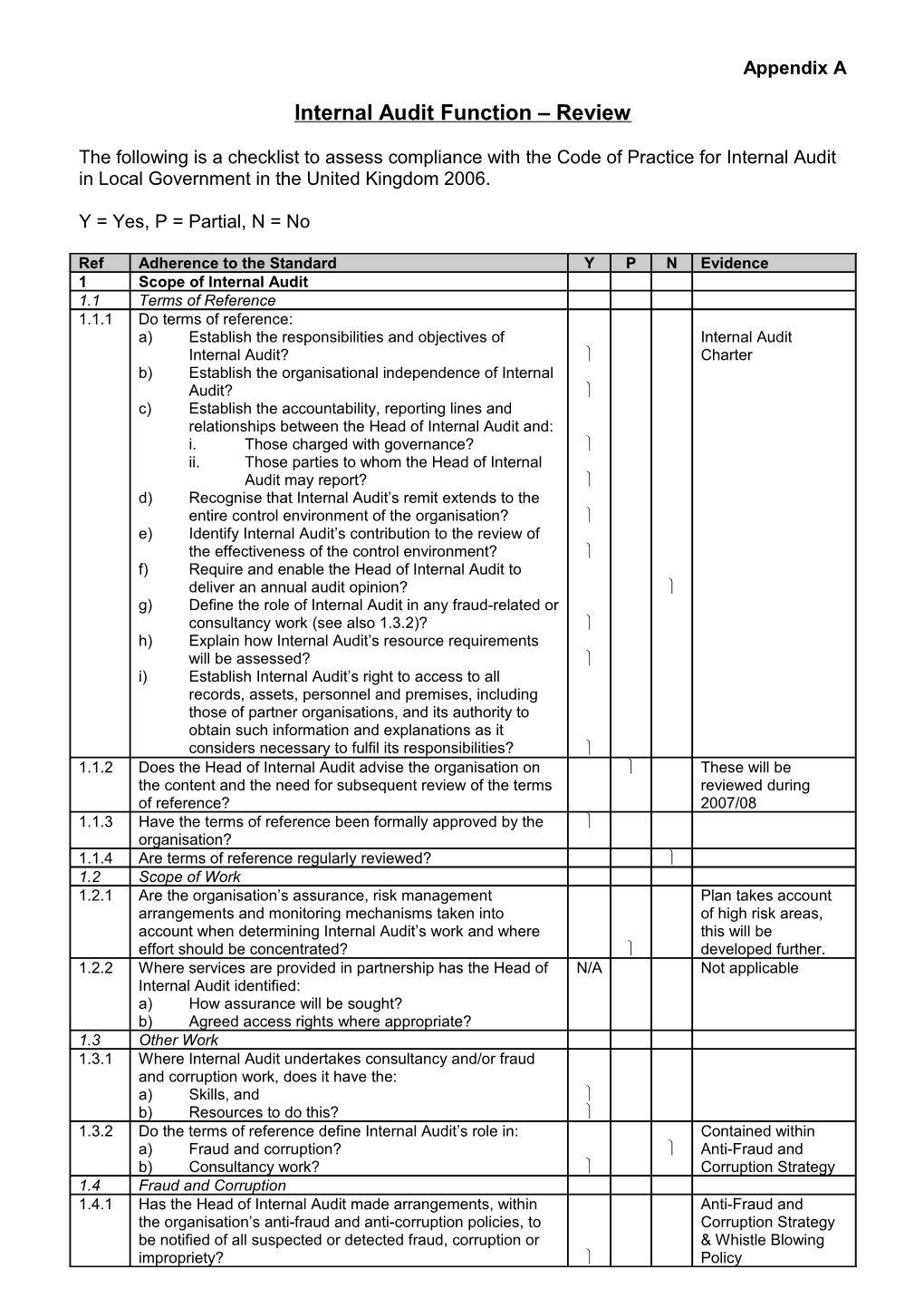 Internal Audit Function Review