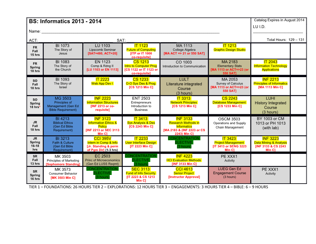 BS: Information Security 2011 - 2012