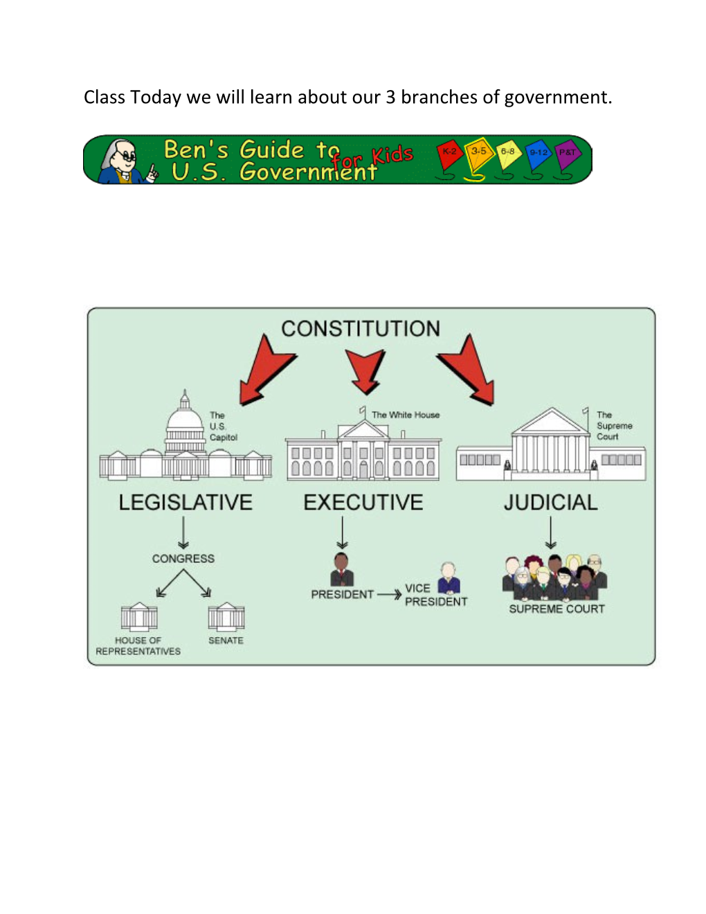 Class Today We Will Learn About Our 3 Branches of Government
