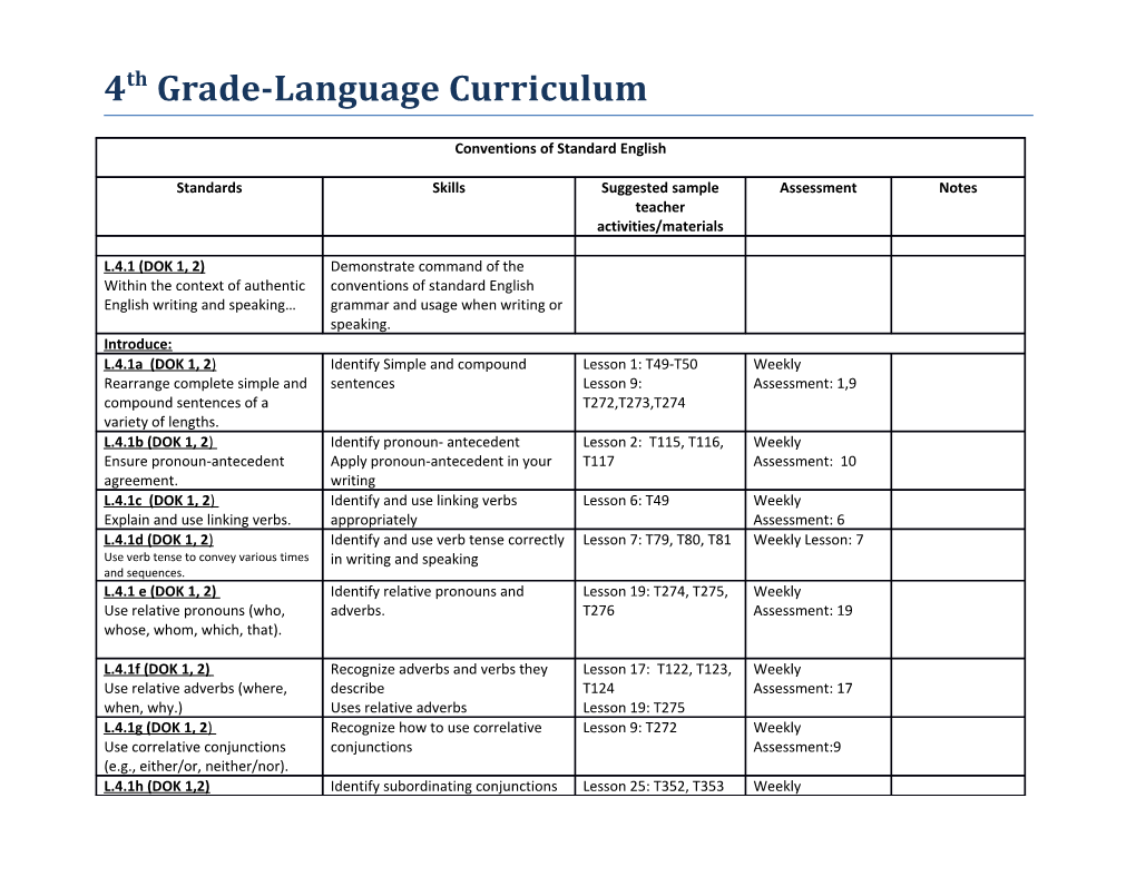 4Th Grade-Language Curriculum
