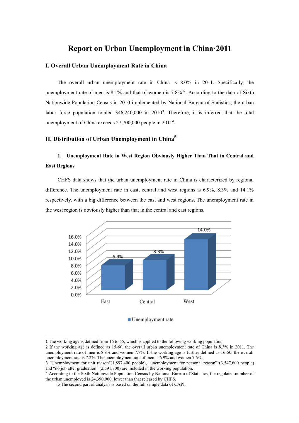 Report on Urban Unemployment in China 2011