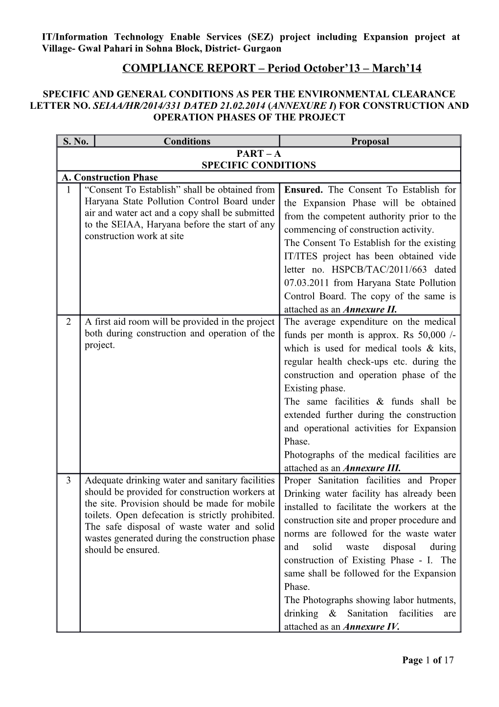 COMPLIANCE REPORT Period October 13 March 14