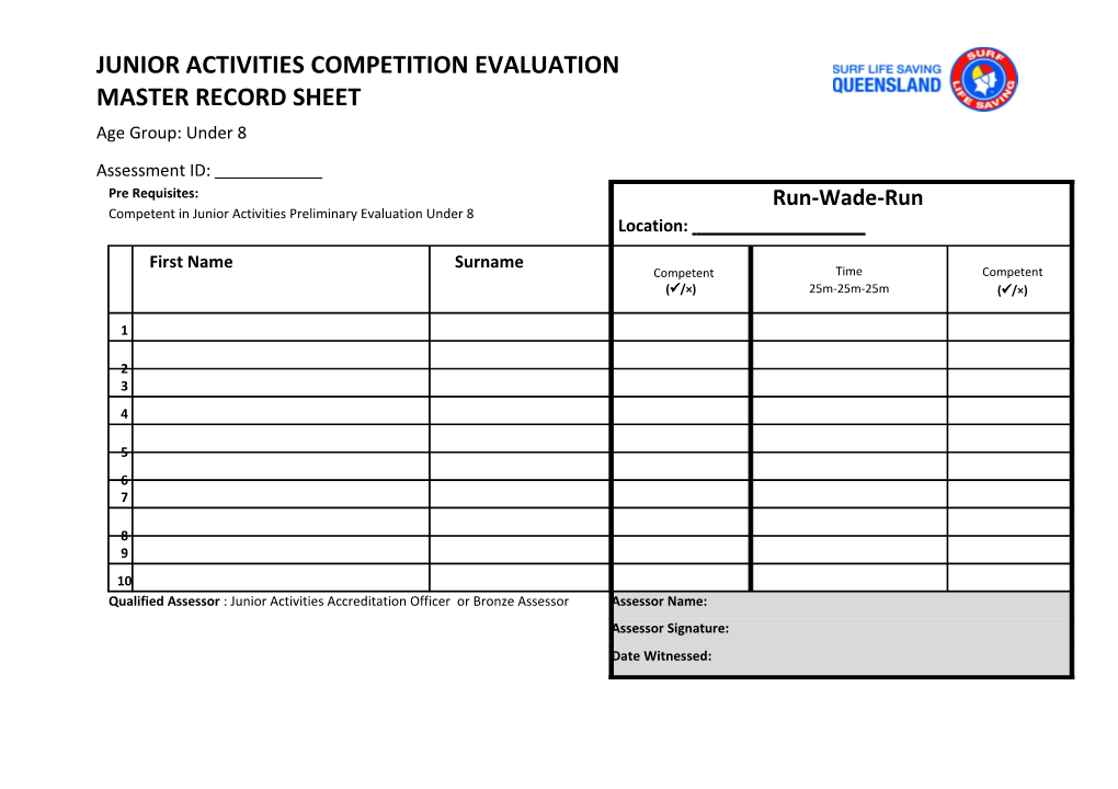 Master Record Sheet