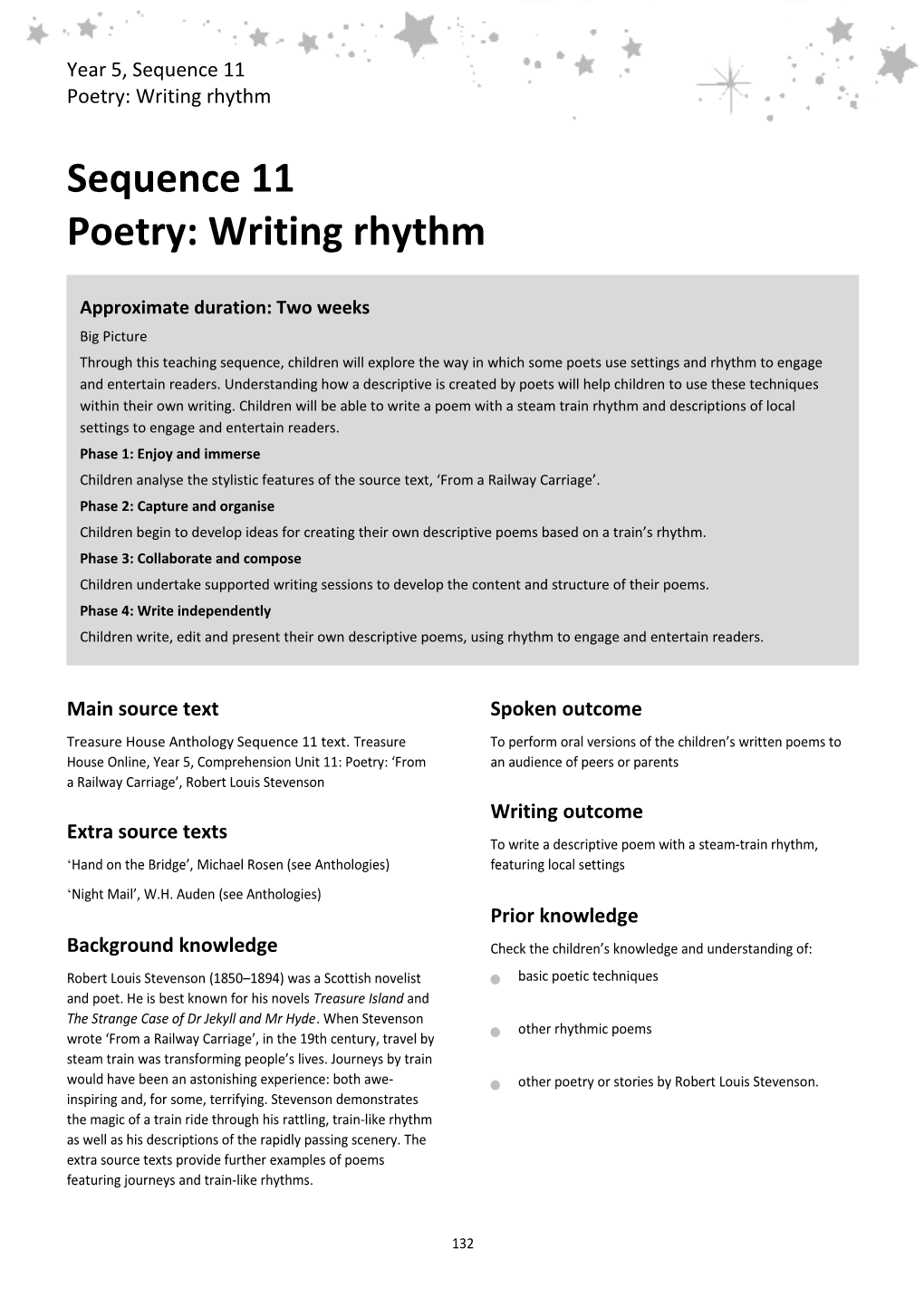 Poetry: Writing Rhythm