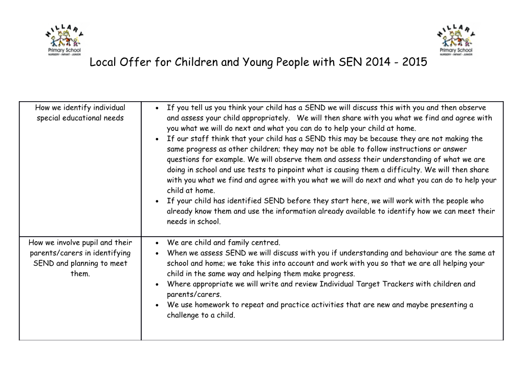 Local Offer for Children and Young People with SEN 2014 - 2015