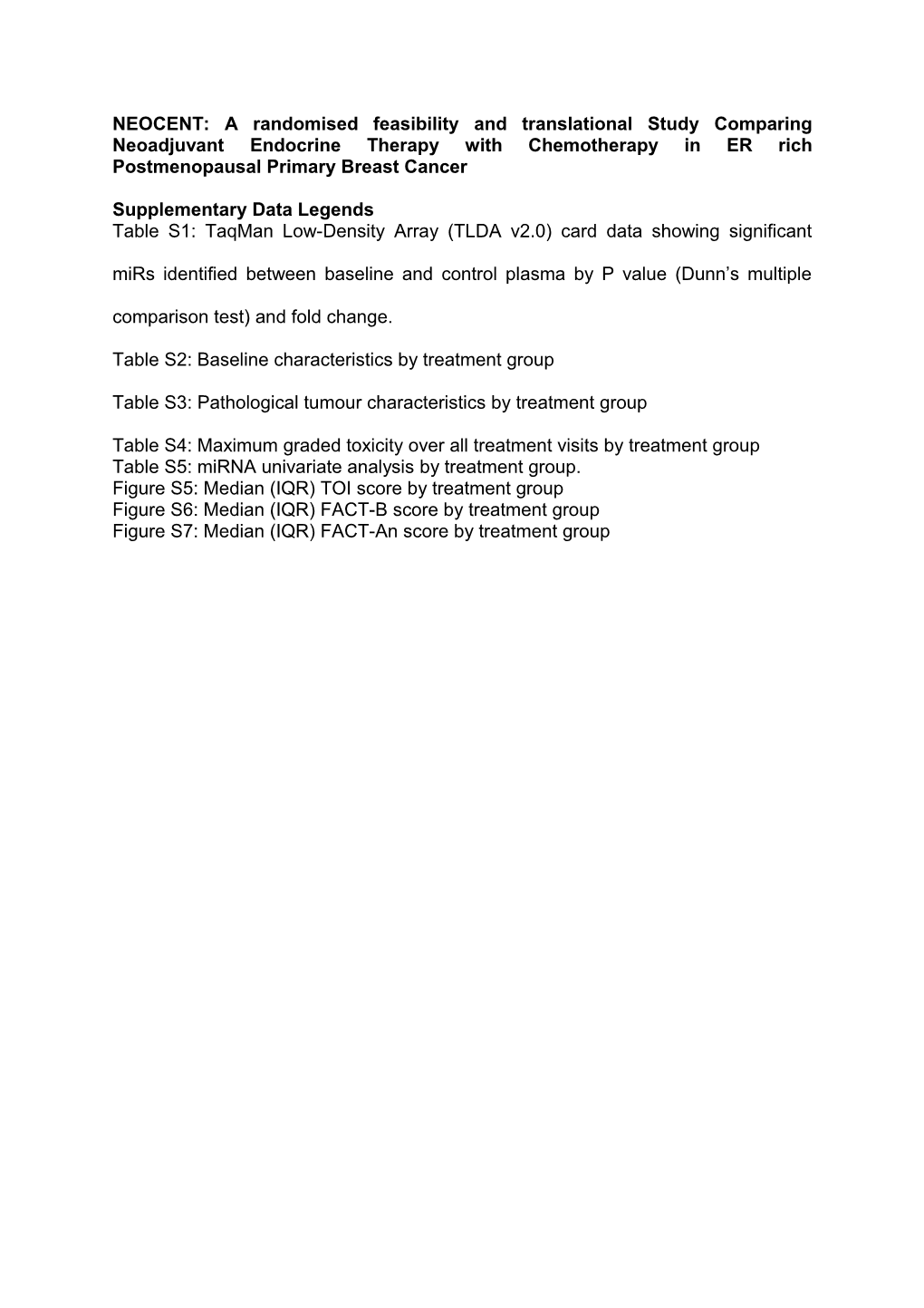 NEOCENT: a Randomised Feasibility and Translational Study Comparing Neoadjuvant Endocrine