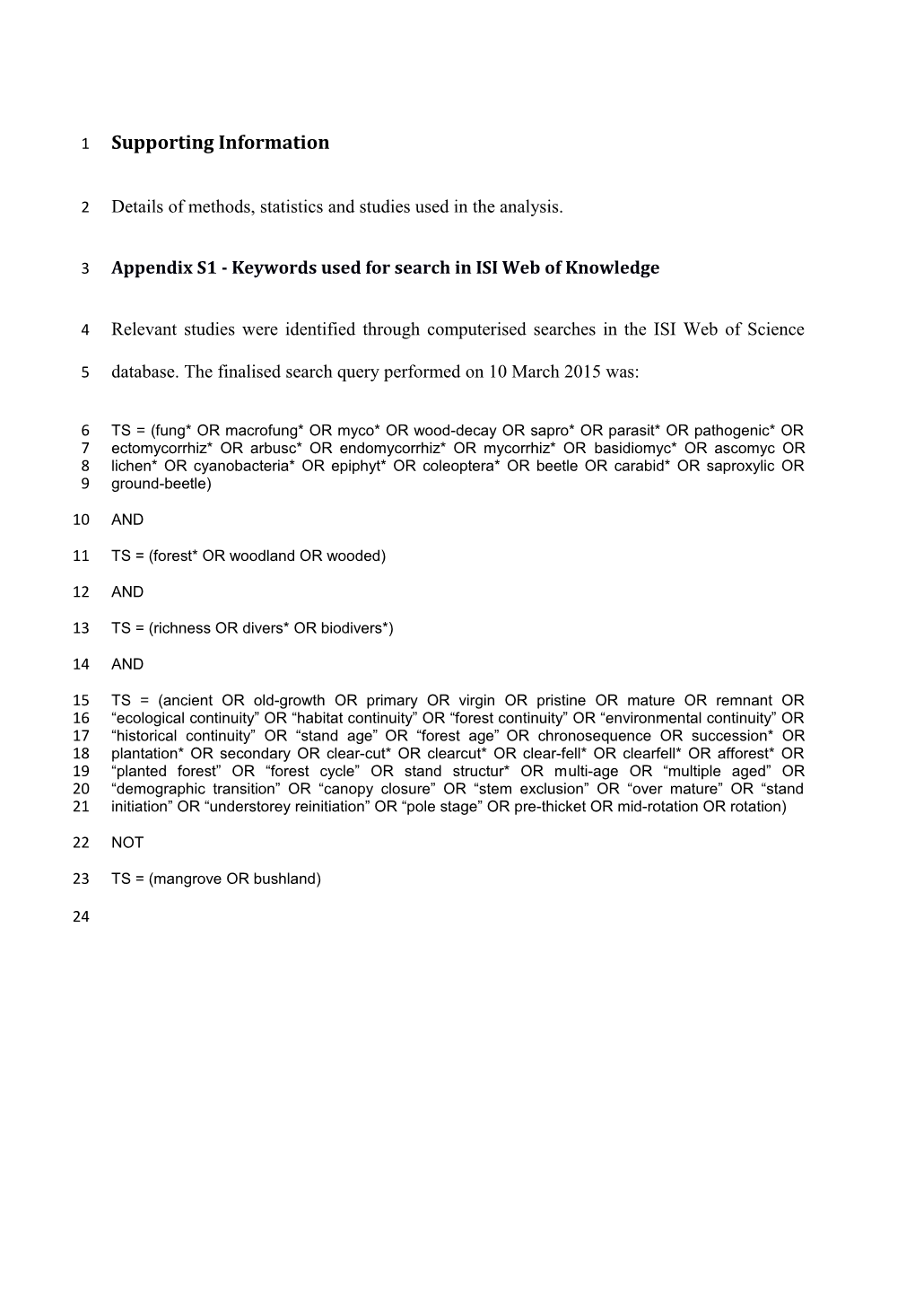 Appendix S1 - Keywords Used for Search in ISI Web of Knowledge