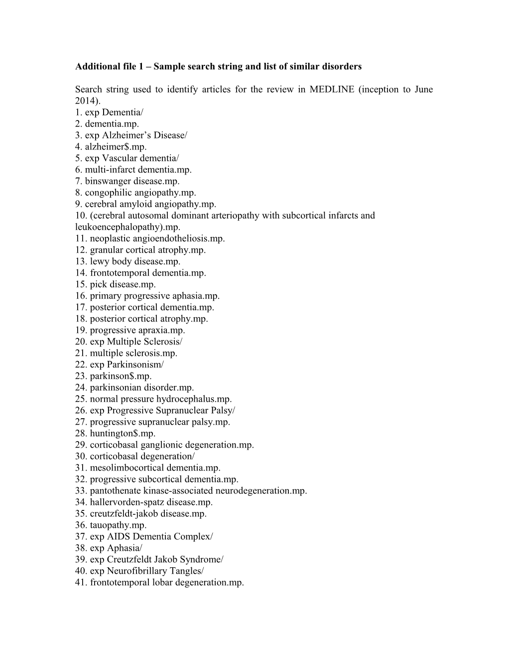 Additional File 1 Sample Search String and List of Similar Disorders