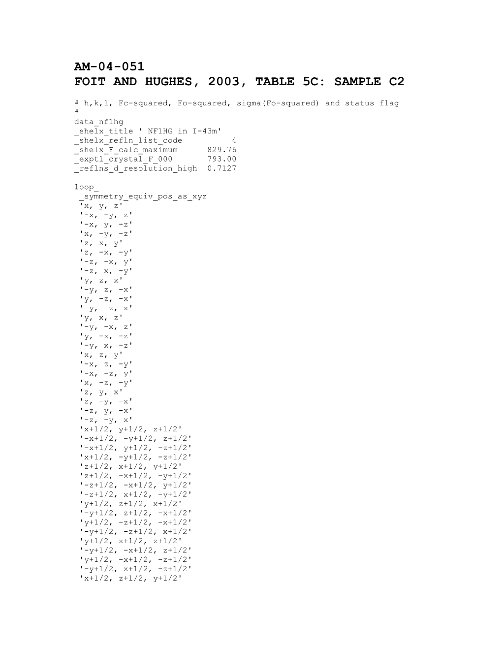 Foit and Hughes, 2003, Table 5C: Sample C2