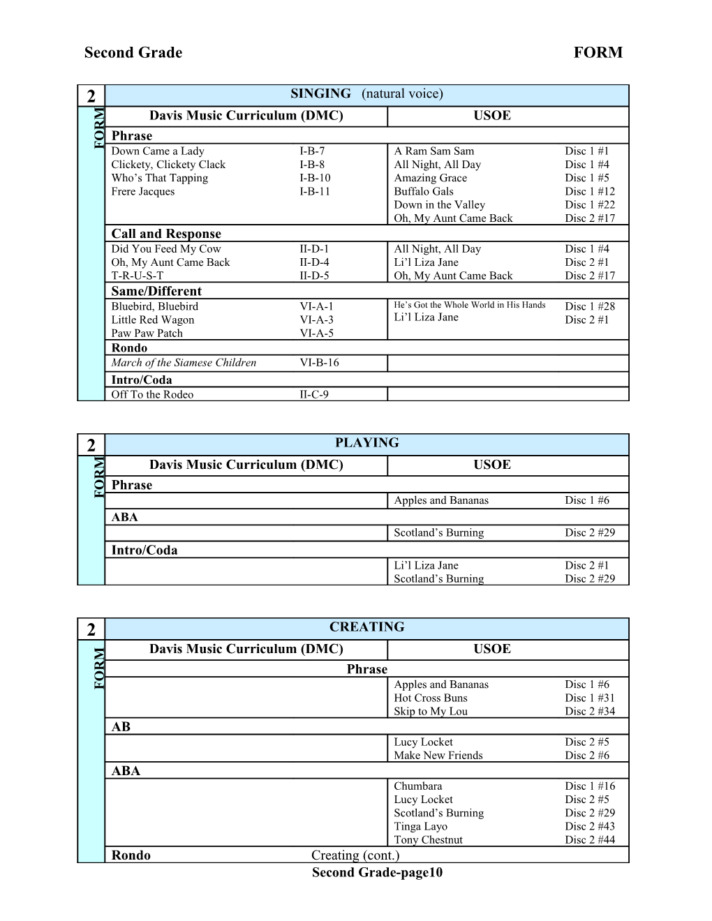 Second Grade-Page11