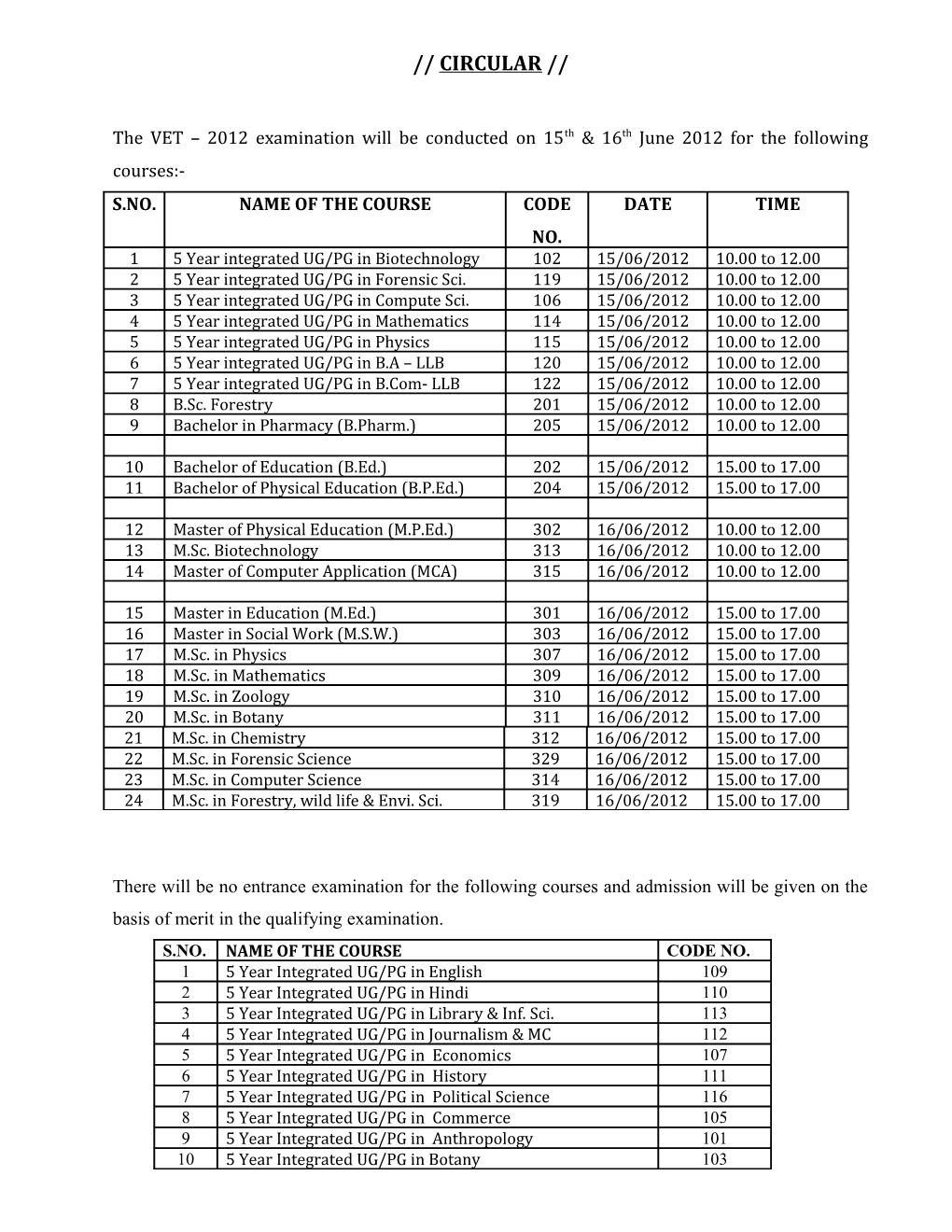 The VET 2012 Examination Will Be Conducted on 15Th & 16Th June 2012 for the Following Courses