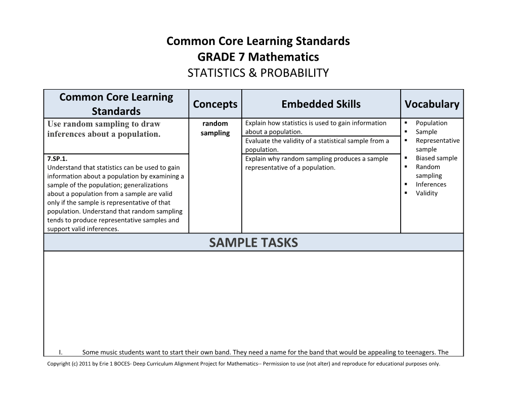 Common Core Learning Standards s4