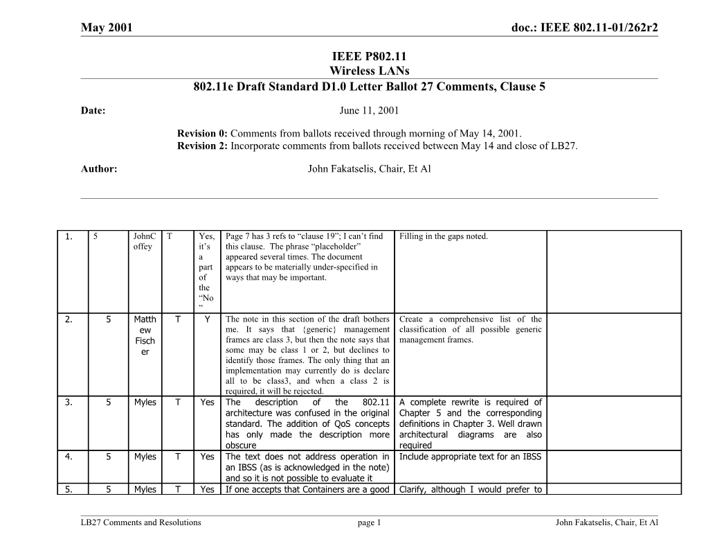 802.11E Draft Standard D1.0 Letter Ballot 27 Comments, Clause 5
