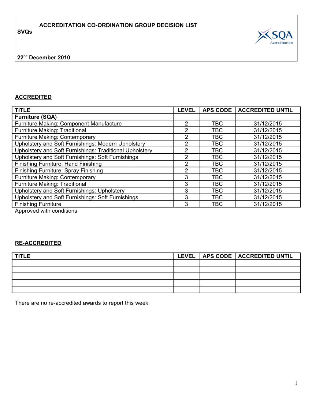 Accreditation Co-Ordination Group Decision List