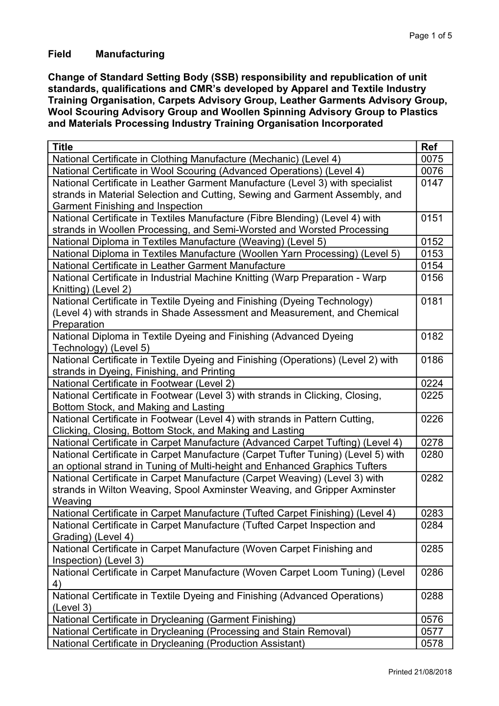 Change of Standard Setting Body (SSB) Responsibility and Republication of Unit Standards