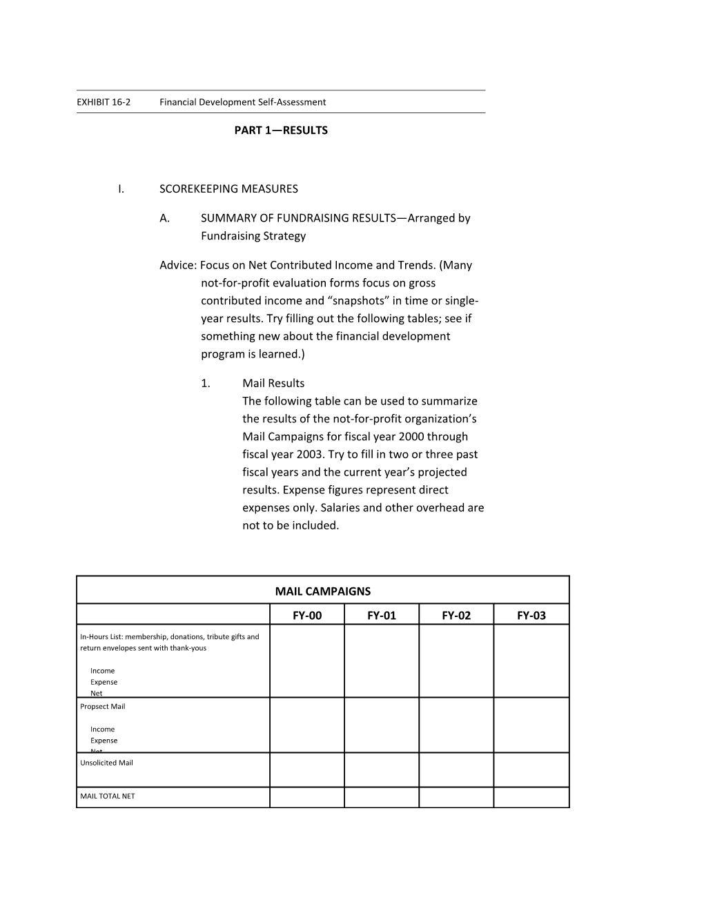 EXHIBIT 16-2Financial Development Self-Assessment