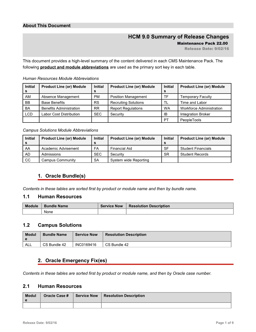 HCM 9.0 Summary of Release Changes Maintenance Pack 22.00