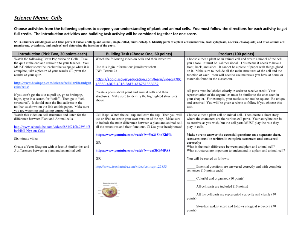 Choose Activities from the Following Options to Deepen Your Understanding of Plant And