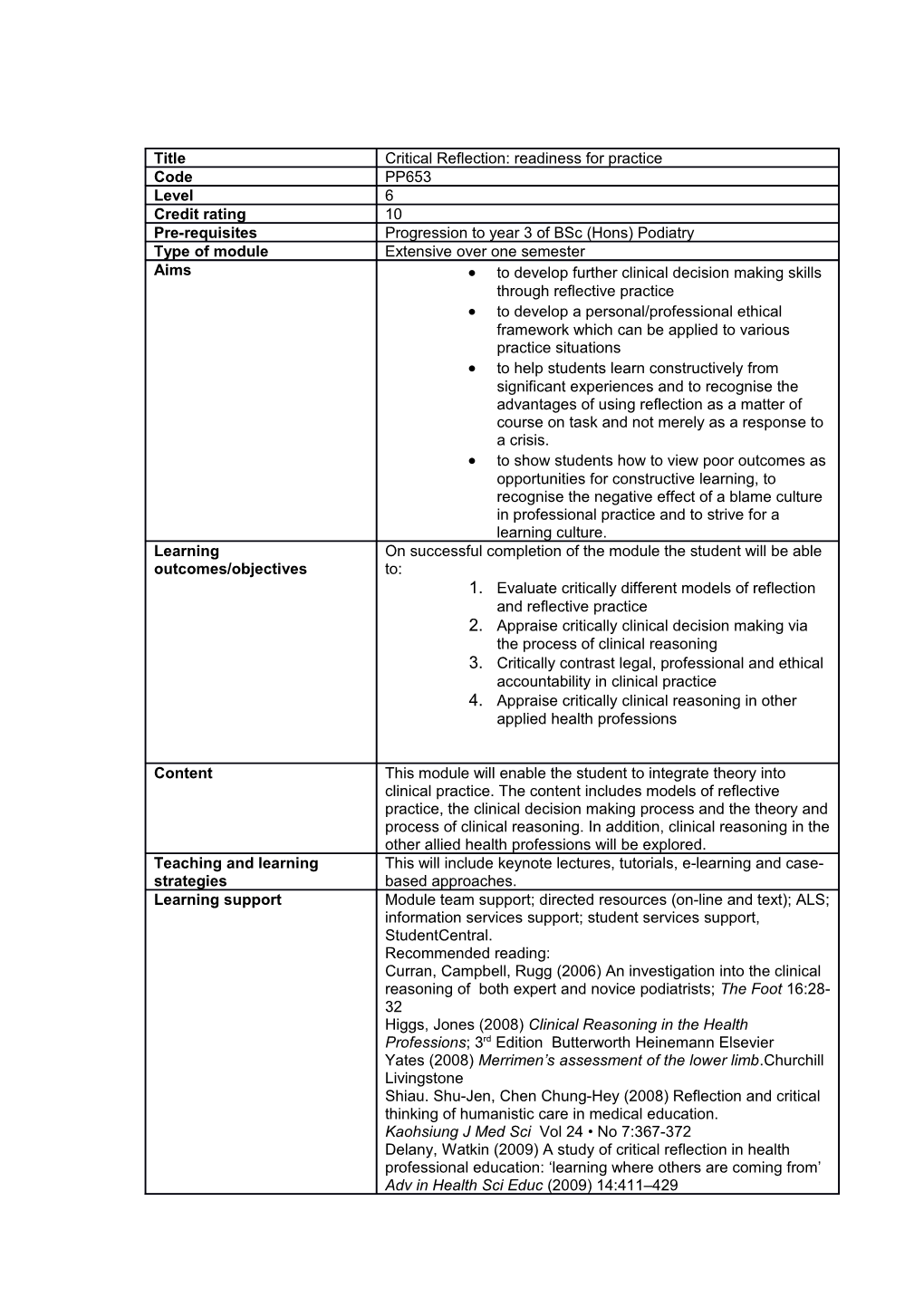 To Develop Further Clinical Decision Making Skills Through Reflective Practice