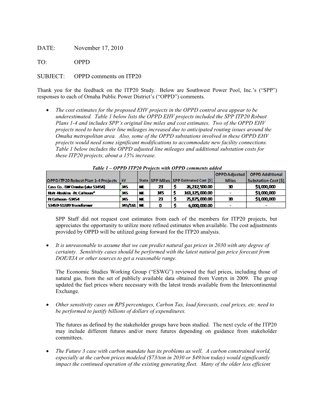 Table 1 OPPD ITP20 Projects with OPPD Comments Added