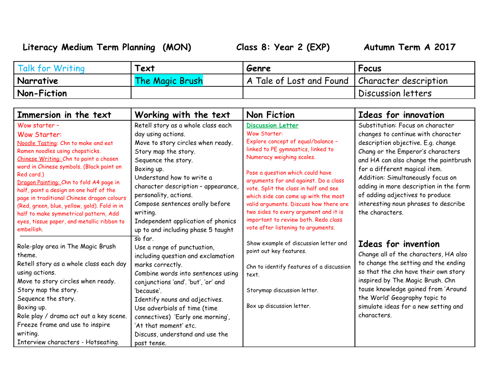 Literacy Planning Year 1 Medium Term Spring 0 s1