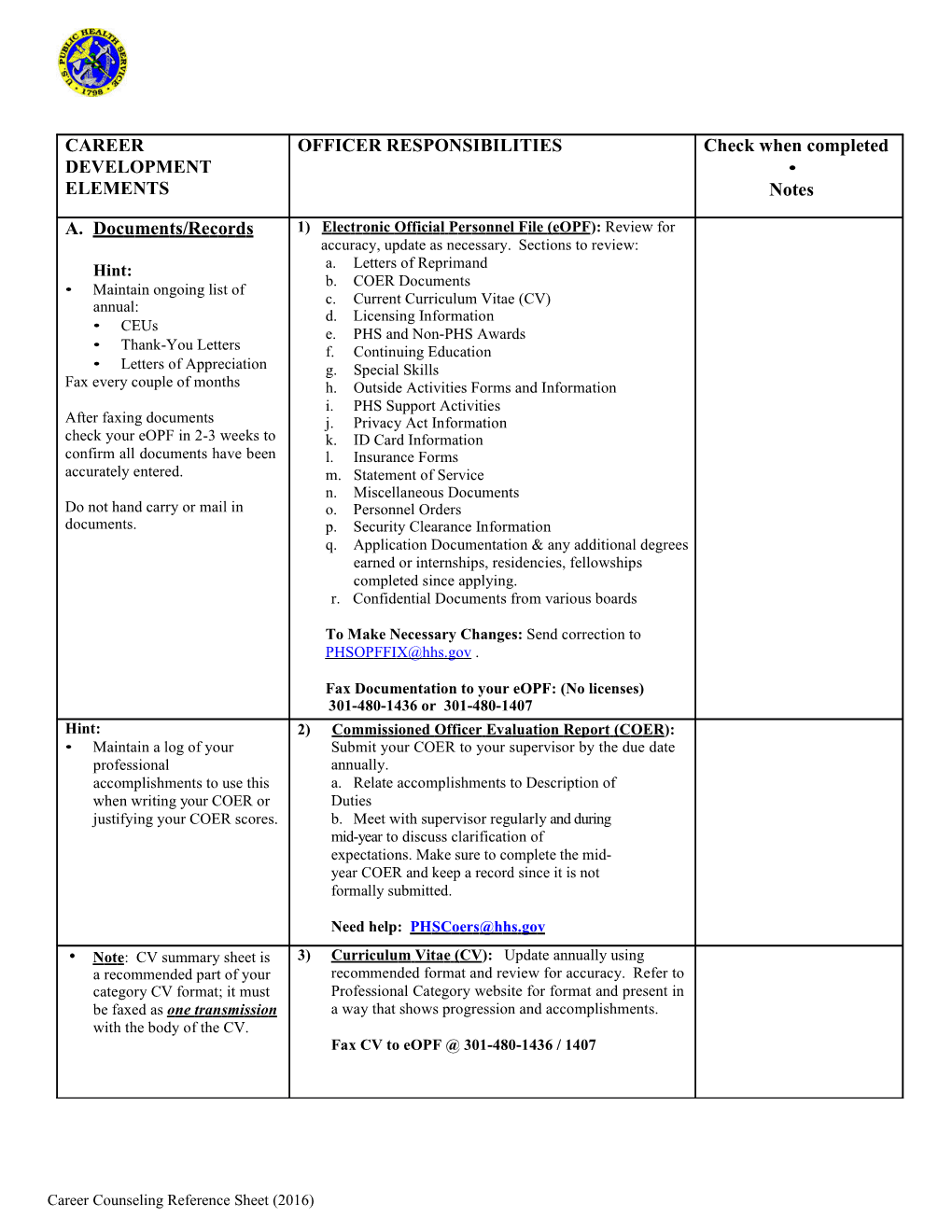 Career Counseling Reference Sheet (2016)