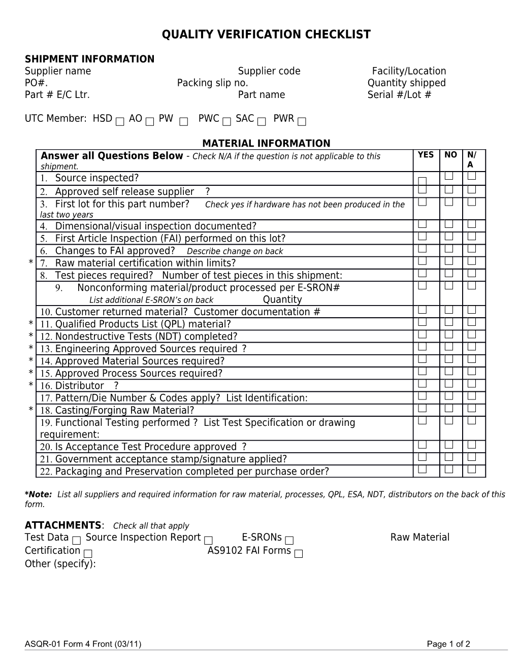 Quality Verification Checklist