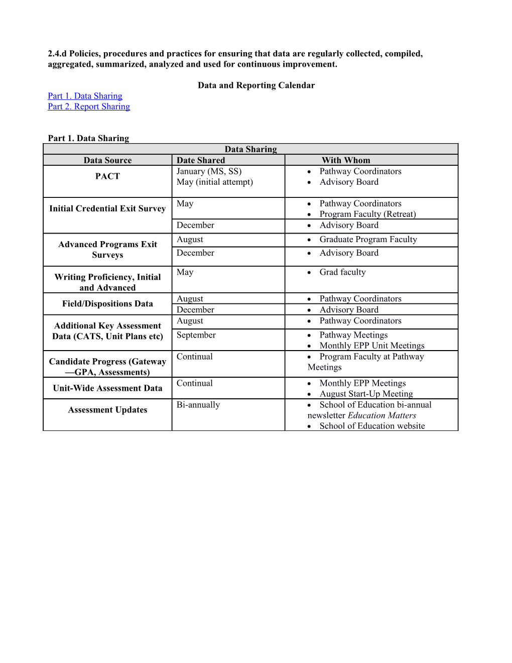 Data and Reporting Calendar