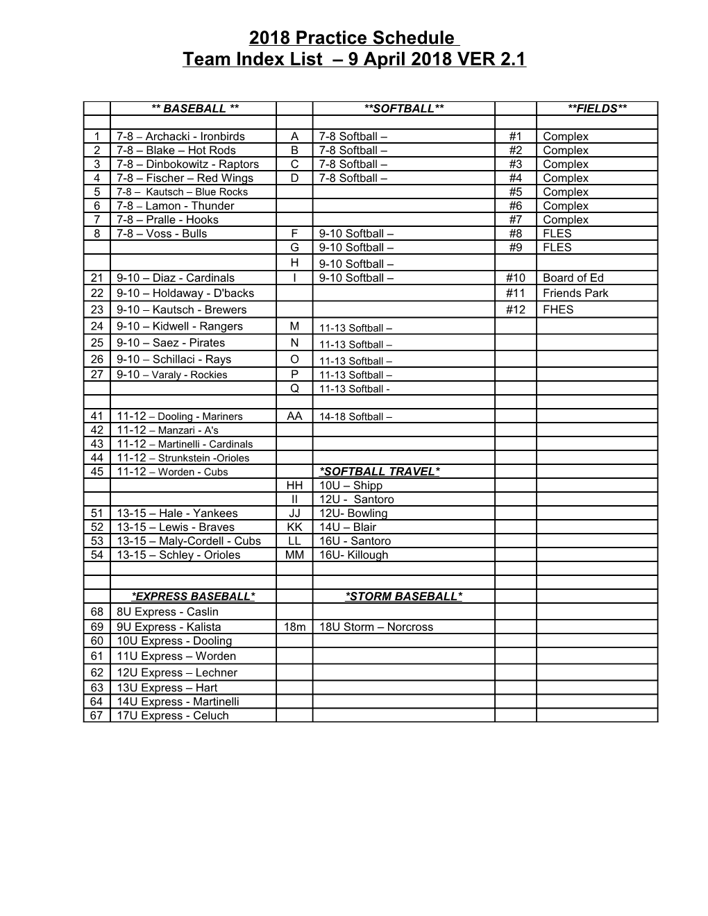 Team & Field Assignments