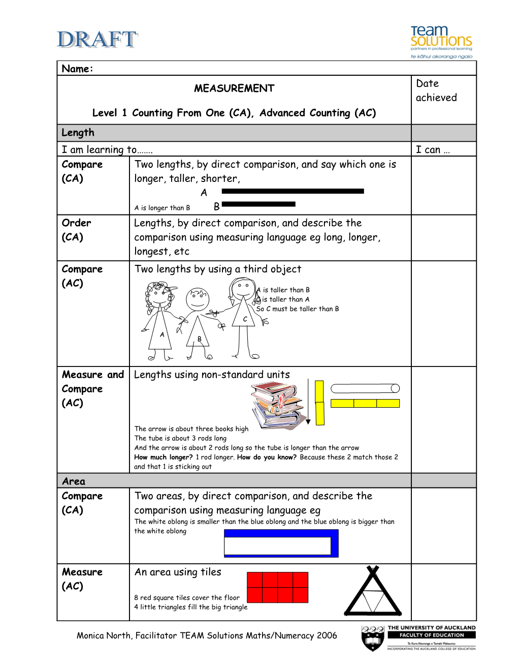 Level 1 Counting from One (CA), Advanced Counting (AC)