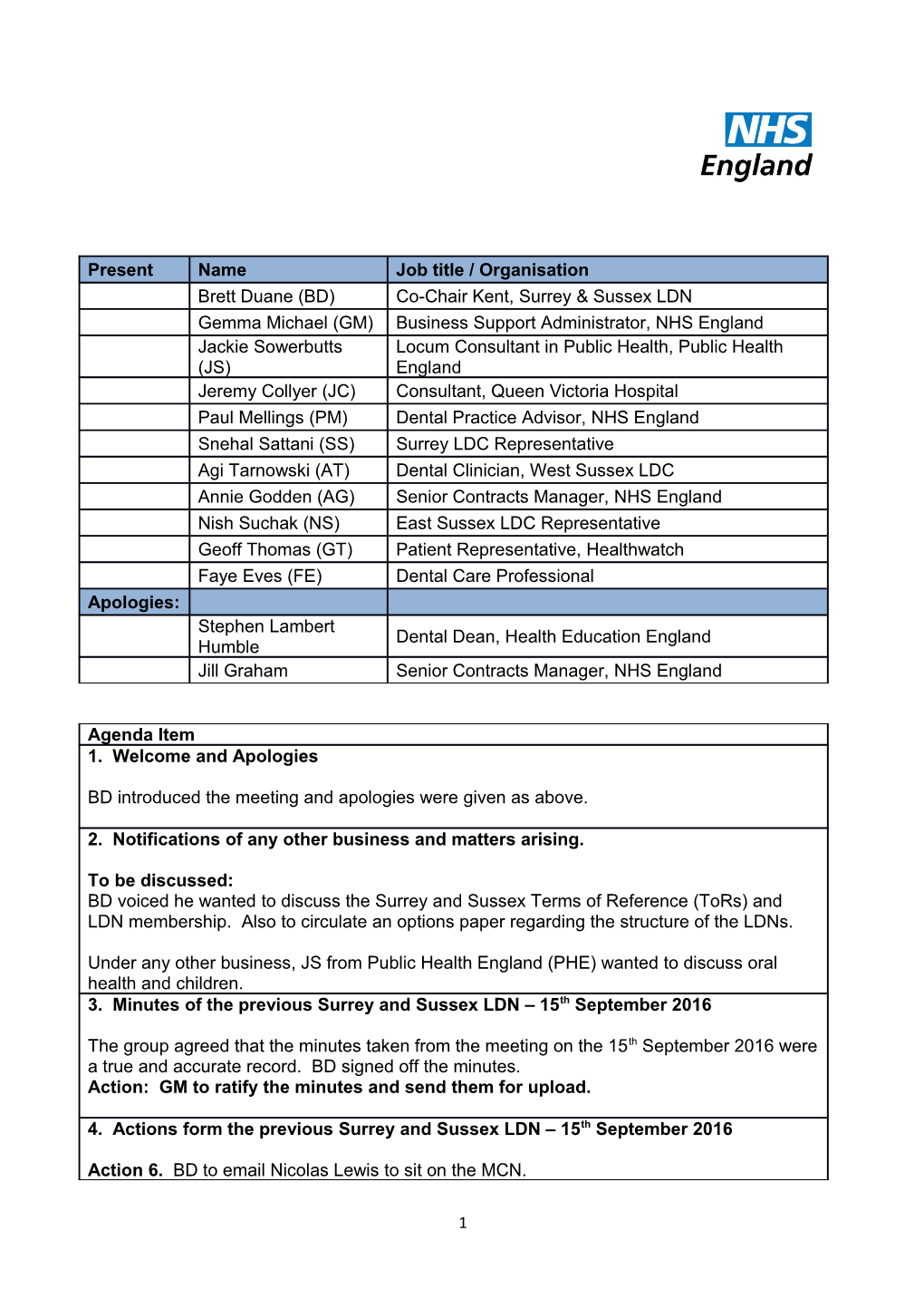 JS Informed the Group That There Are a Couple of Associated Papers with the Orthodontic