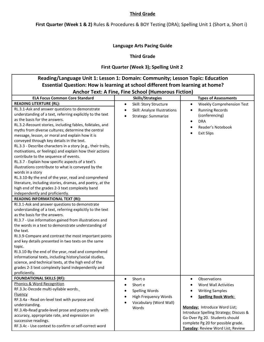 Language Arts Pacing Guide