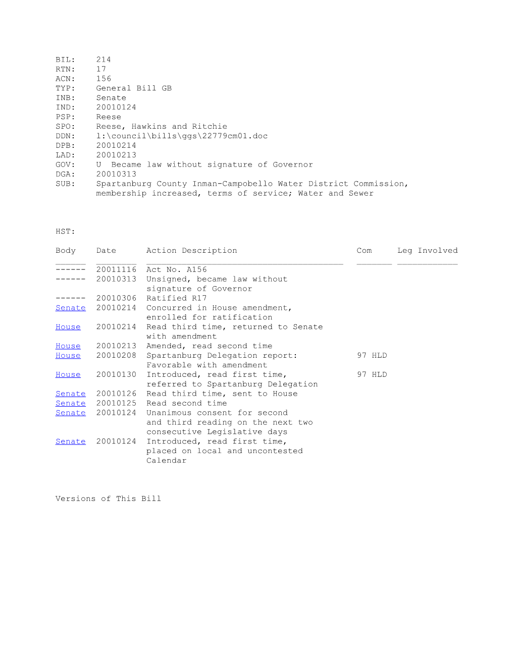 2001-2002 Bill 214: Spartanburg County Inman-Campobello Water District Commission, Membership