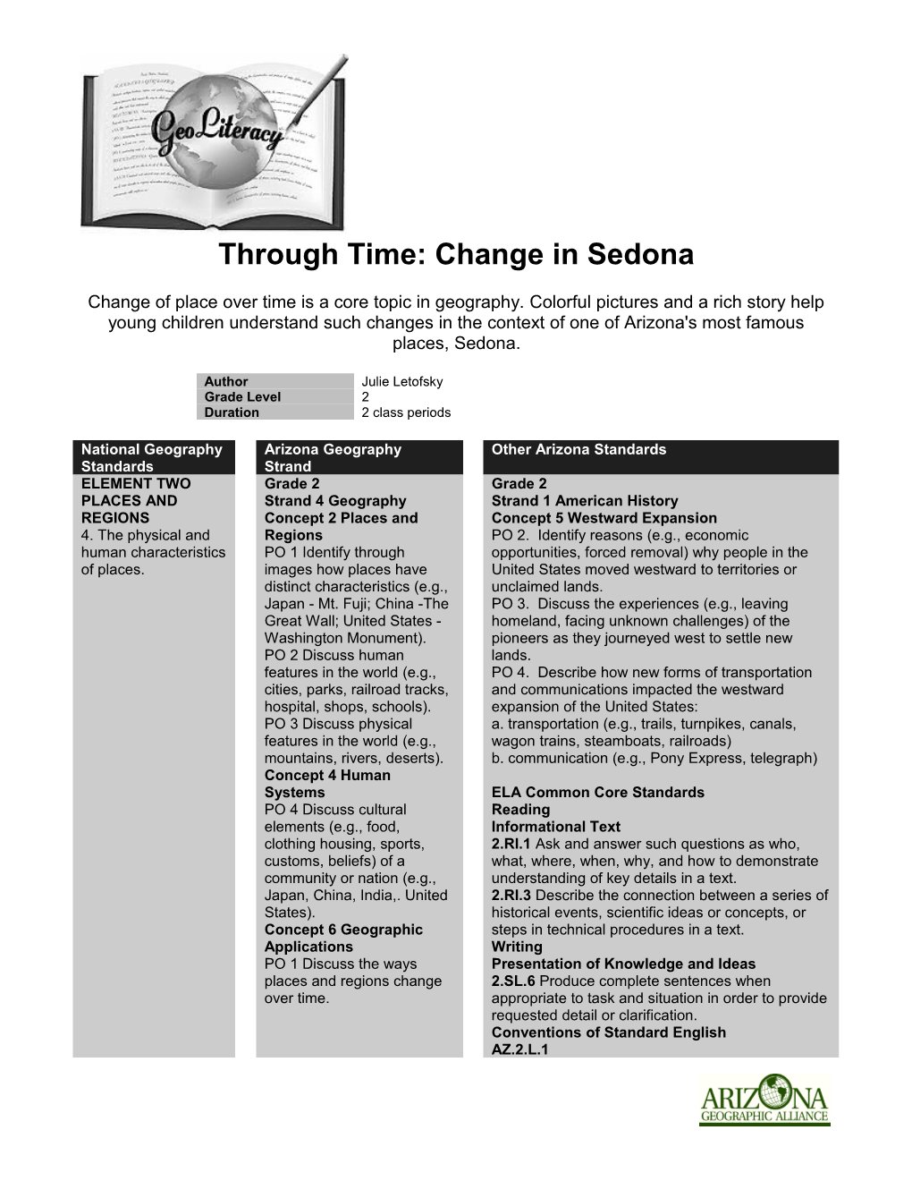 Through Time: Change in Sedona
