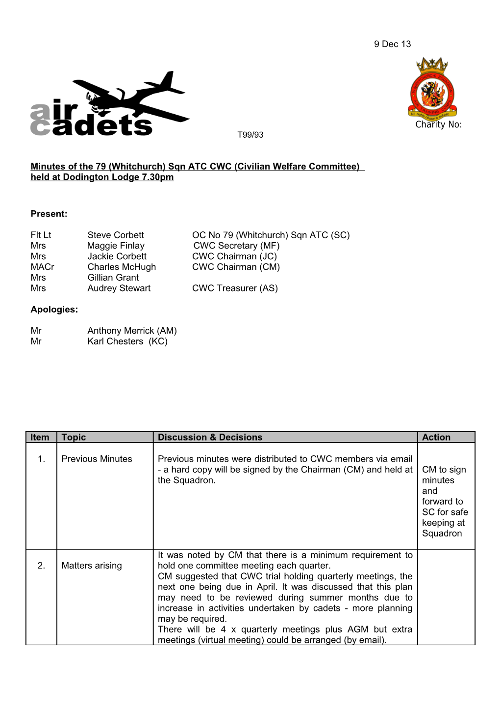 Minutes of the 79 (Whitchurch) Sqn ATC CWC (Civilian Welfare Committee)