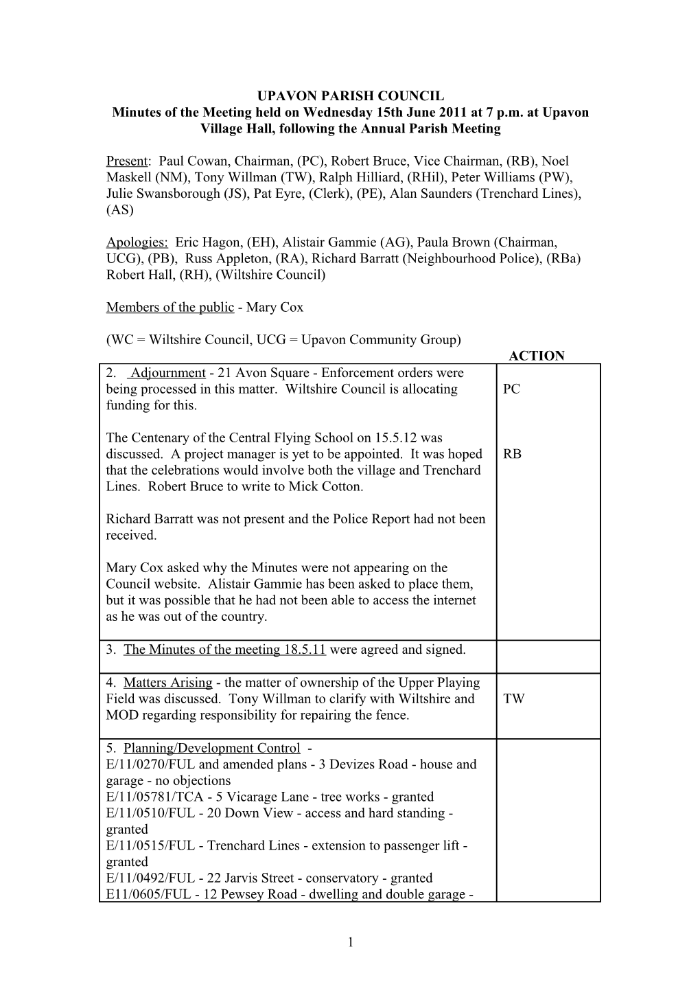 Upavon Parish Council