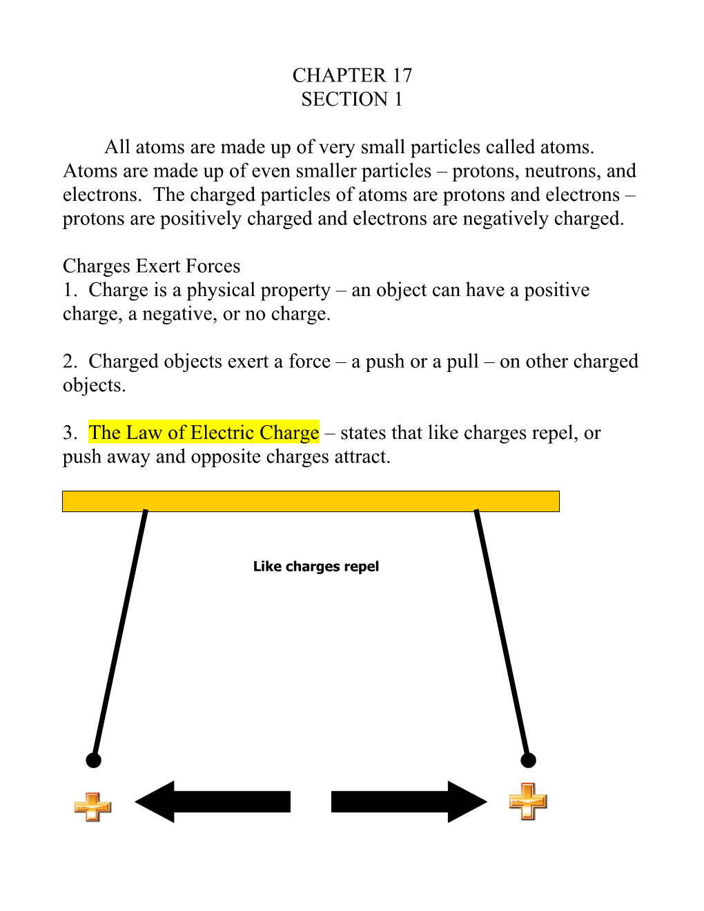 1. Charge Is a Physical Property an Object Can Have a Positive Charge, a Negative, Or No