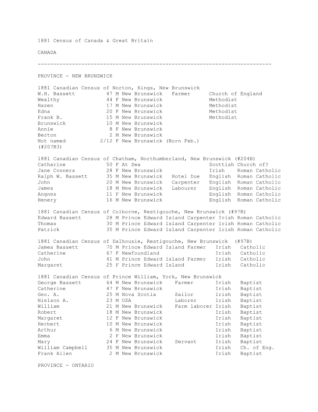 1881 Census of Canada & Great Britain