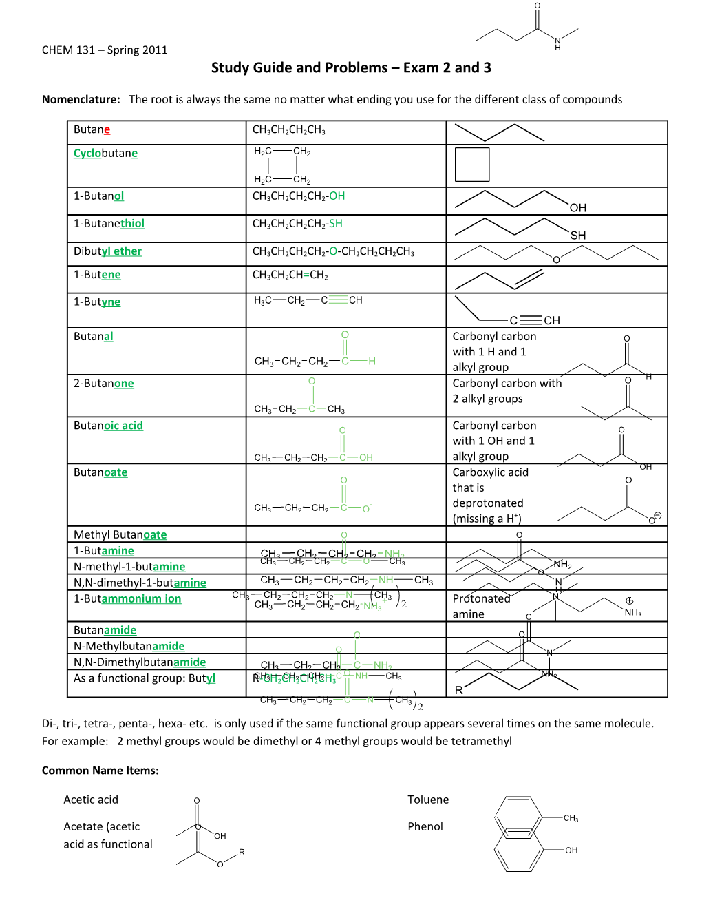 Study Guide and Problems Exam 2 and 3