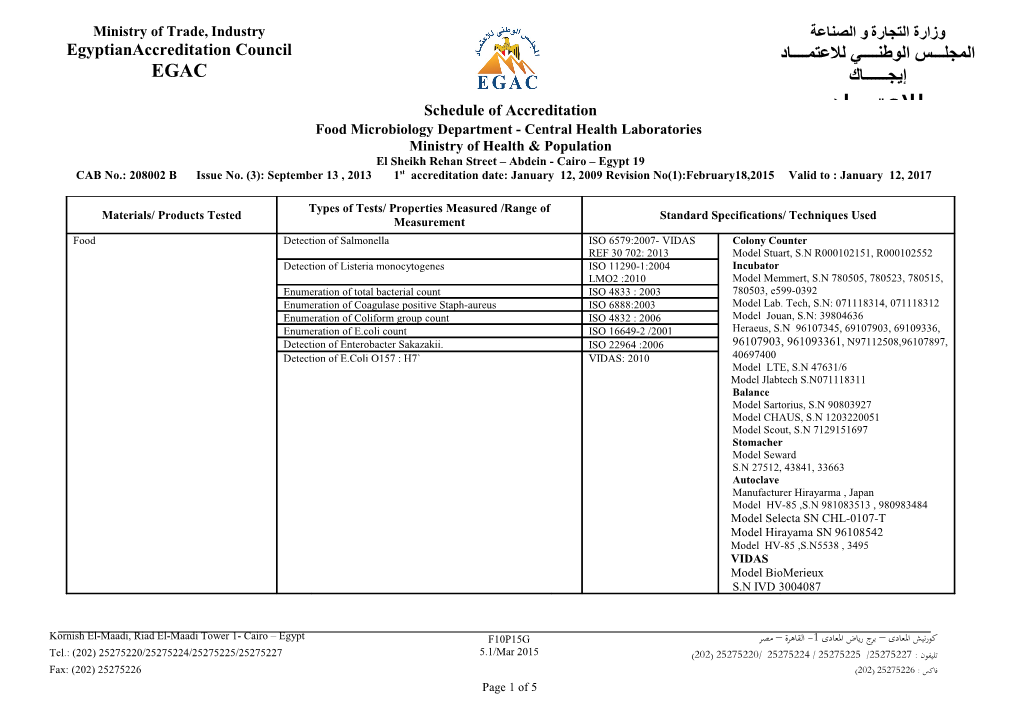 Food Microbiology Department - Central Health Laboratories