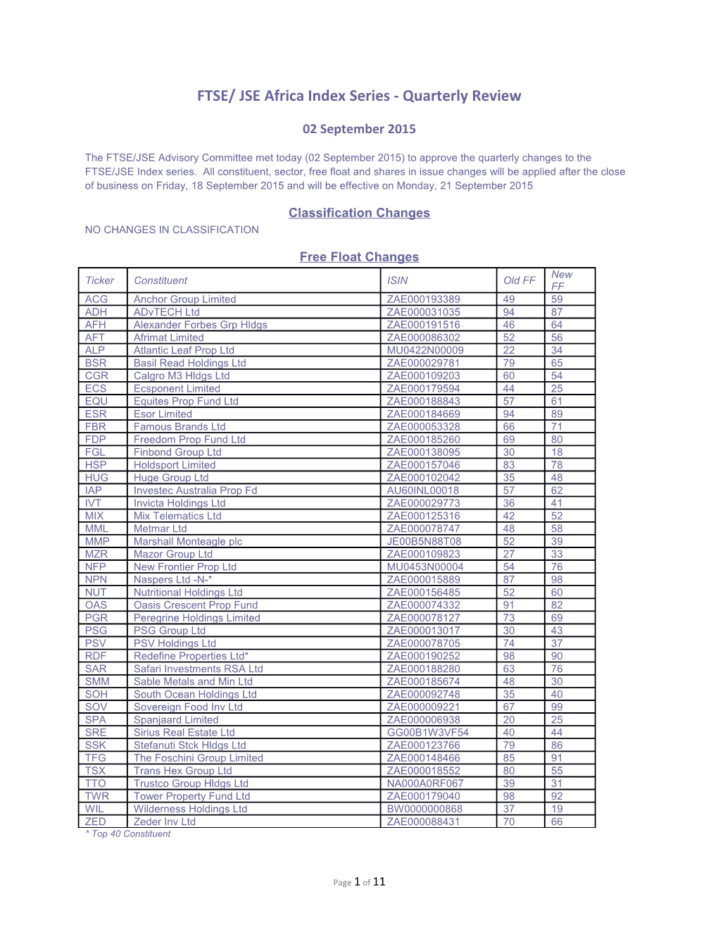 FTSE/ JSE Africa Index Series - Quarterly Review