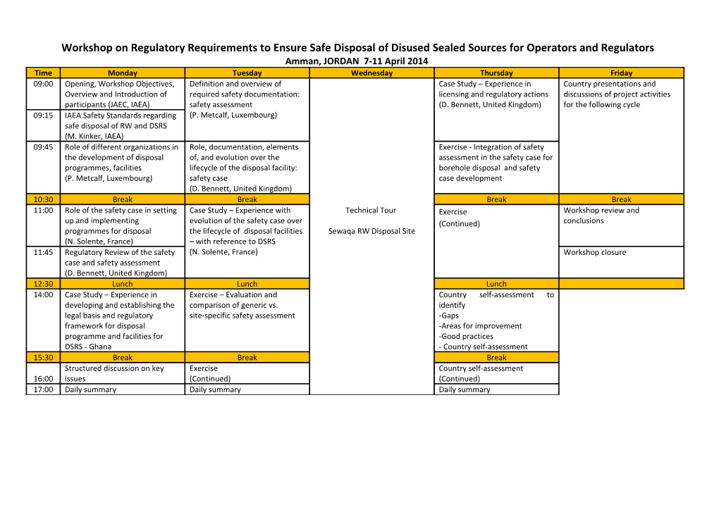 Workshop on Regulatory Requirements to Ensure Safe Disposal of Disused Sealed Sources