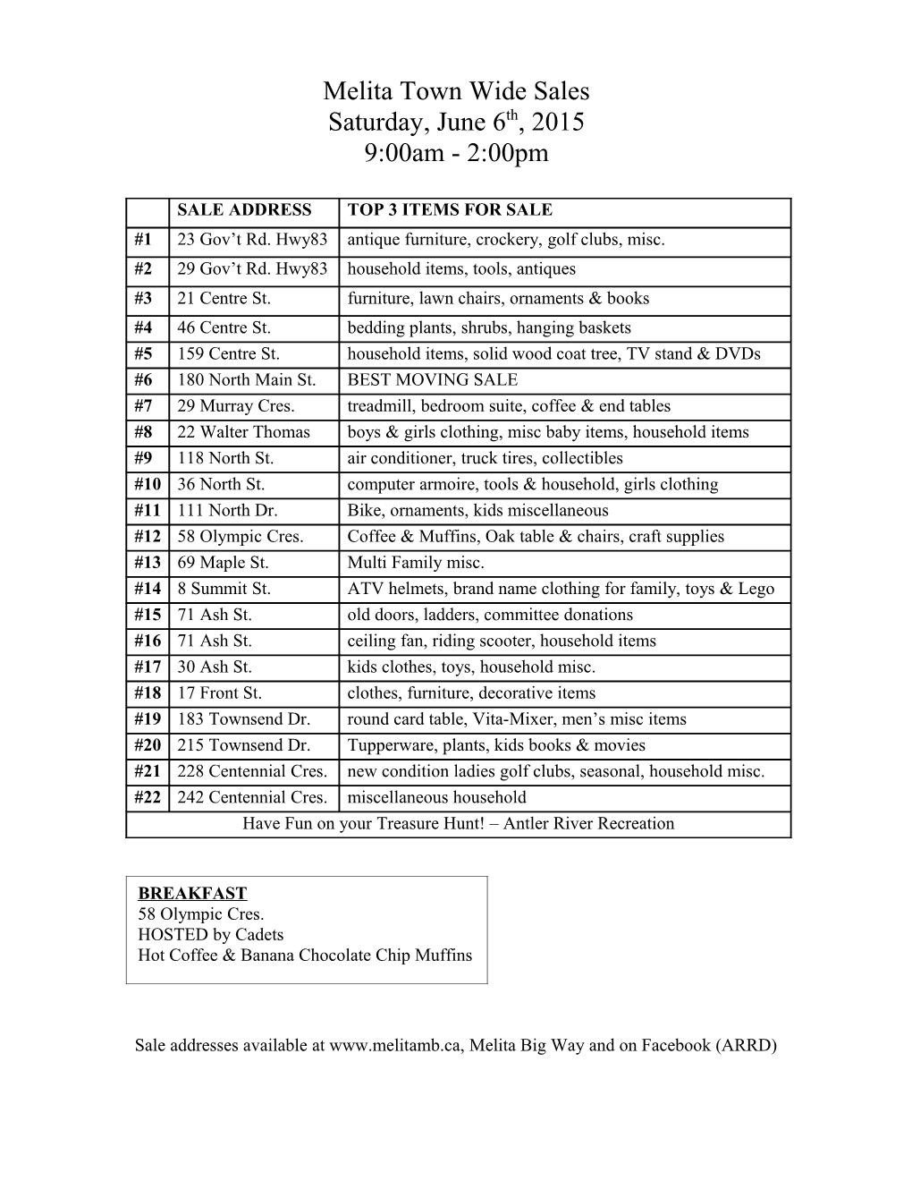 Melita Town Wide Sales