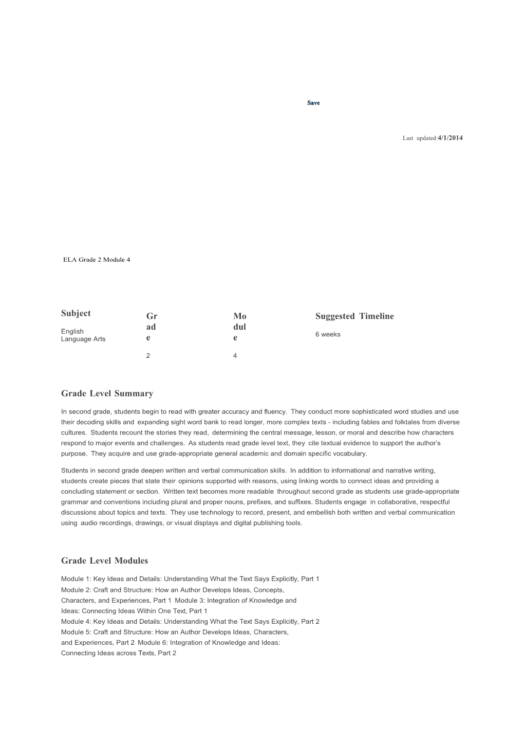 Save Close Edit Curriculum Map Data