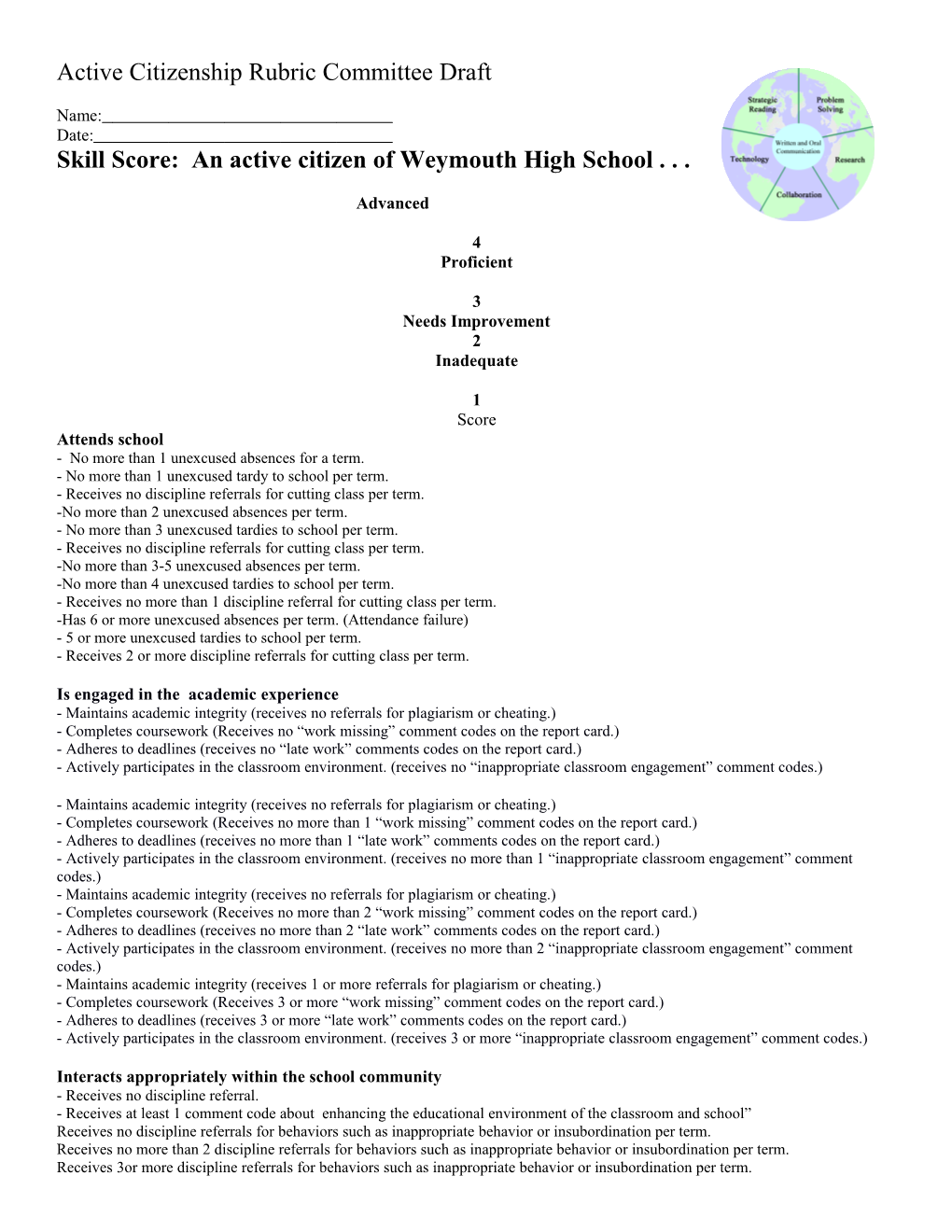 Active Citizenship Rubric Committee Draft