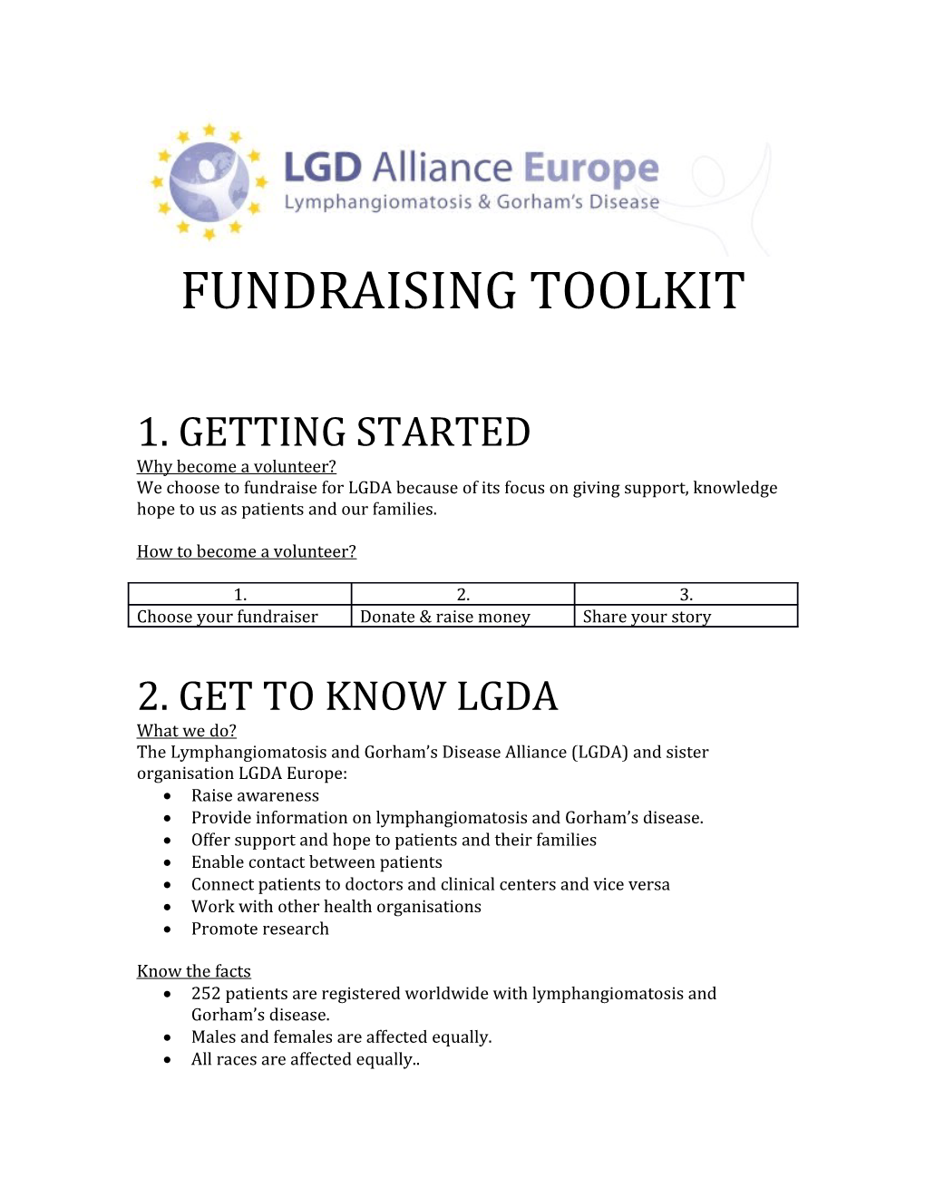 Fundraising Toolkit